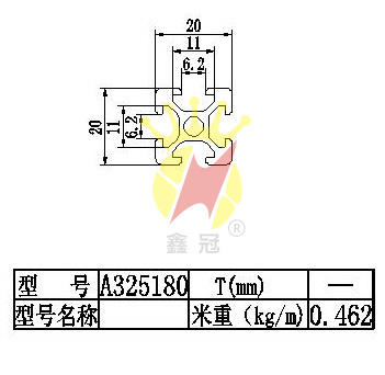 20x20ˮXͲA325180